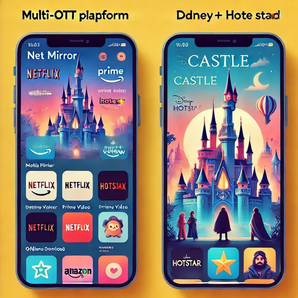 Net Mirror App vs Castle App