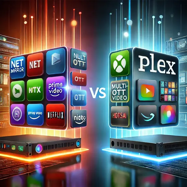 Net Mirror vs Plex